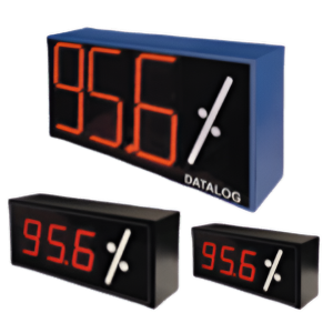 Score board