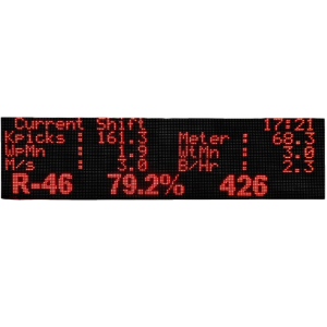 Datalog - score board