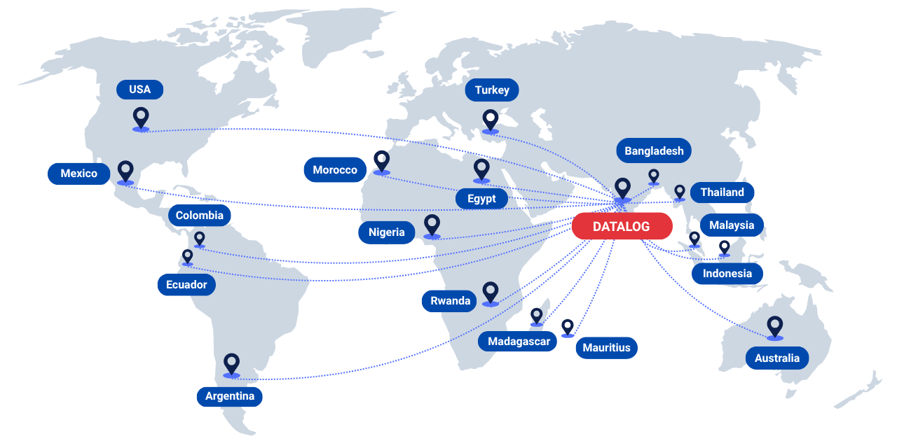 datalog - connections