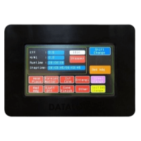 Datalog - Fabric Inspection Terminal for Textile Mills